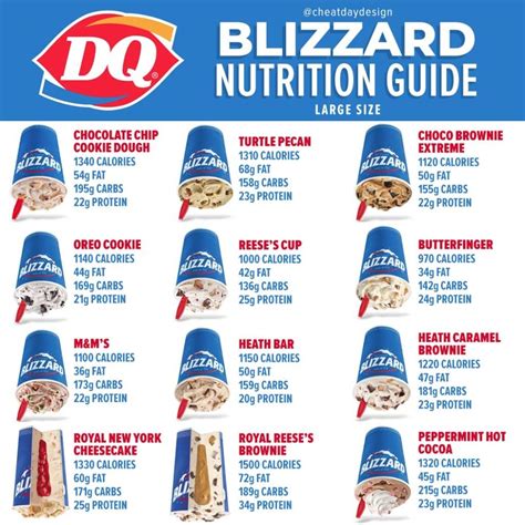 Dairy Queen Blizzard Nutrition Guide - Cheat Day Design