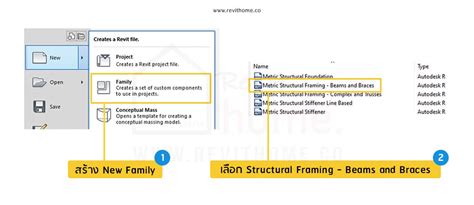 Revit 2020 family templates download - pasedas