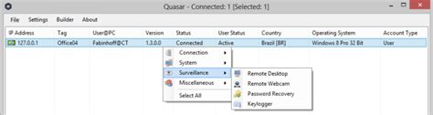 What do we know about Quasar RAT? A review. — Stratosphere IPS