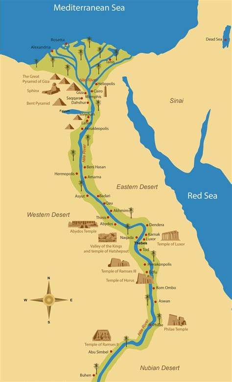 Ancient Egypt Map Nile River - Allyce Maitilde