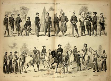 Civil War Uniforms | NCpedia