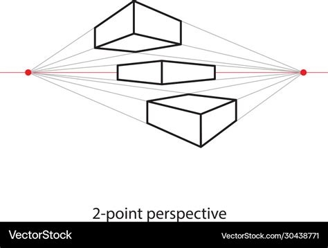 2 Point Perspective Drawing Step By Step