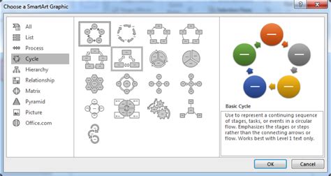 SmartArt | Computer Applications for Managers