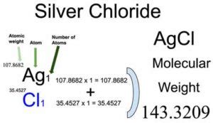 Silver Chloride (AgCl) Molecular Weight Calculation - Laboratory Notes