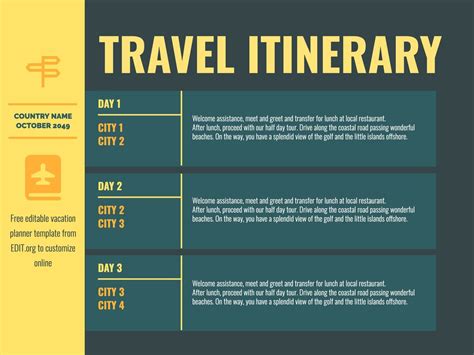 Free Travel Itinerary Templates to Edit and Print