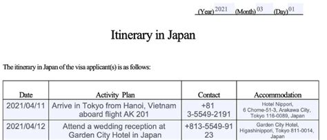 How to Get Japan Temporary Visitor Visa for 15 Days Anywhere? - The ...