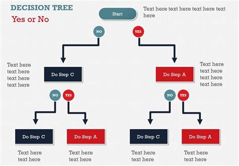 Powerpoint Flow Chart Template