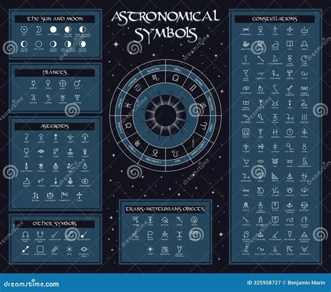 Astronomical Symbols Vector Illustration | CartoonDealer.com #325958727