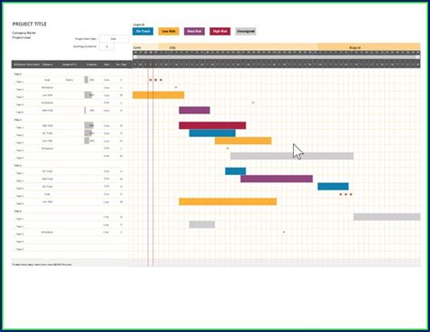 Free Excel Gantt Chart Template With Dependencies Templates-1 : Resume ...