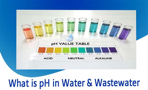 What is pH in water, and what is pH in wastewater? Netsol Water