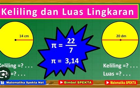 Rumus Luas Lingkaran Dan Keliling Lingkaran Lengkap Dengan Conto ...