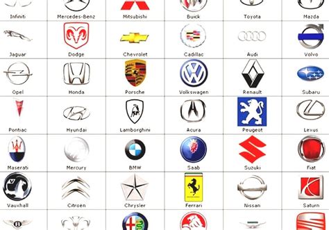 List Of Sports Car Manufacturers - Sports Car Companies