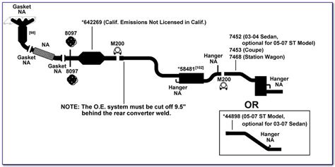 Exploring the 2005 Ford Focus Exhaust System: A Comprehensive Diagram