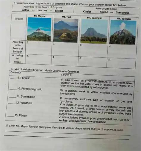 volcanoes according to record of eruption and shape. choose your answer ...