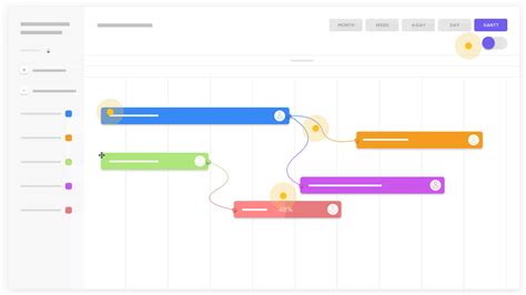 20 Gantt Chart Examples for Managing Projects | ClickUp