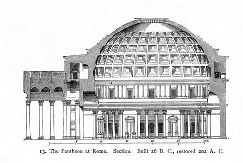 Pantheon Drawing at PaintingValley.com | Explore collection of Pantheon ...