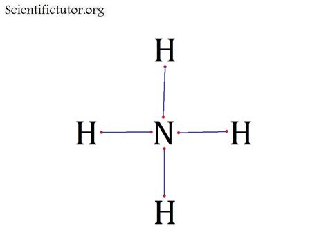 Chem – Molecular Shape (Molecular Geometry) | Scientific Tutor