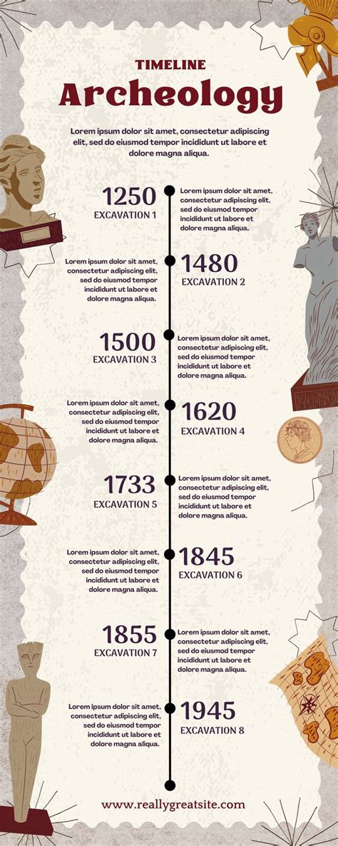 Free Custom Printable Timeline Infographic Templates Canva | lupon.gov.ph