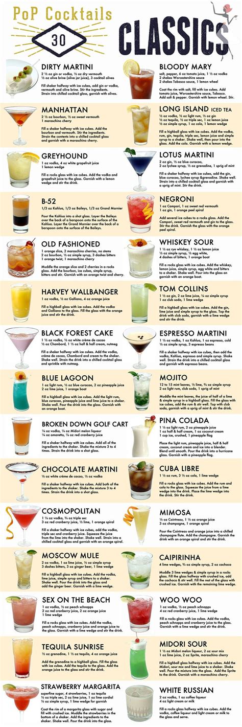 Pop Cocktails Bar Reference Posters - Etsy | Alcohol drink recipes ...