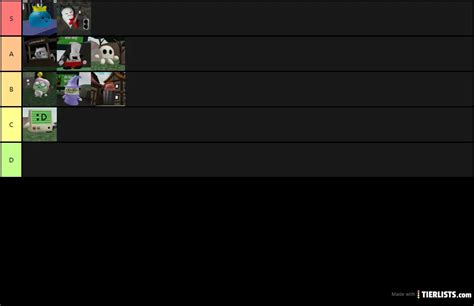 Tower Heroes Roblox Tier List Maker - TierLists.com