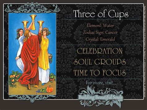 The Three of Cups Tarot Card Meanings | Tarot Reading