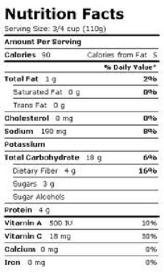 Nutrition Facts - The Truth of Beans