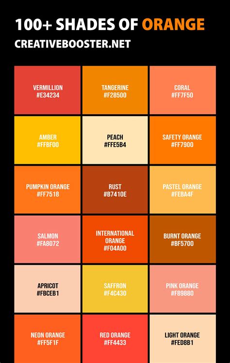 100+ Shades of Orange Color (Names, HEX, RGB, & CMYK Codes) | Orange ...