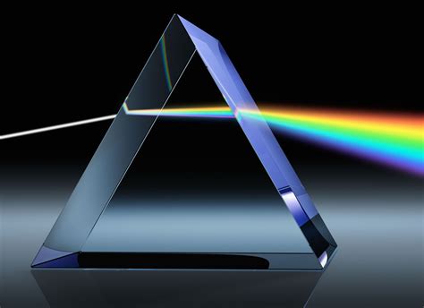 Prism | Definition, Refraction, Types, & Facts | Britannica