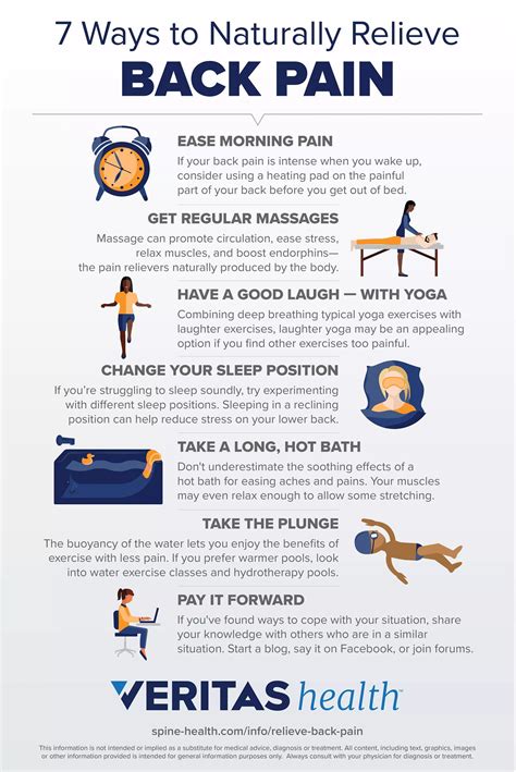 7 Ways to Relieve Back Pain Naturally