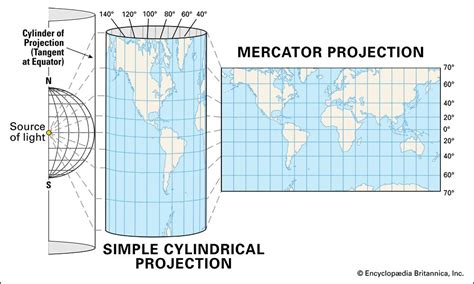 Mercator projection | Definition, Uses, & Limitations | Britannica