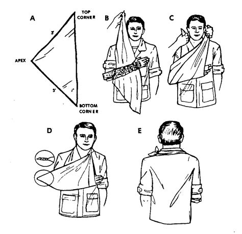 How To Tie A Triangular Sling | Astar Tutorial