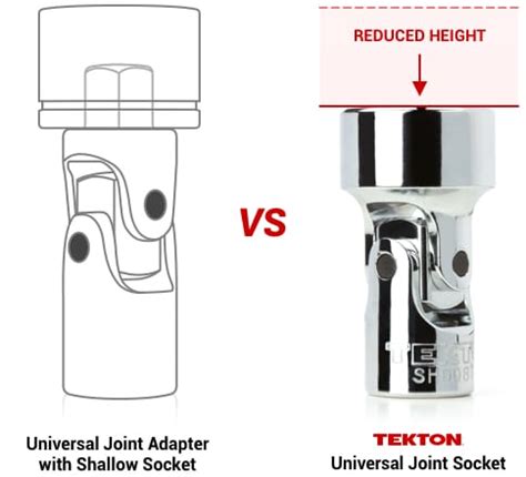 1/4 Inch Drive Universal Joint Socket Set (7-Piece) | TEKTON | SHD90109