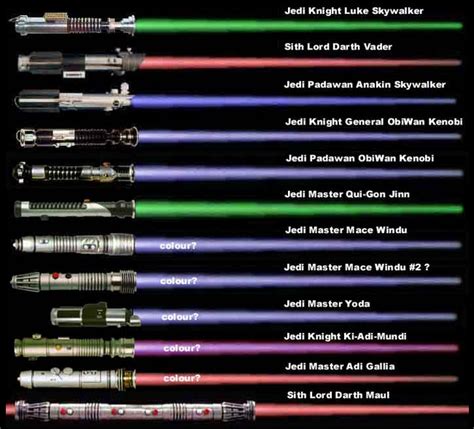 star wars all lightsaber colors and meanings - Shizue Cronin