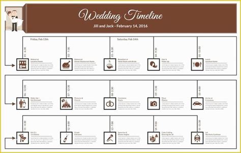 Day Of Wedding Timeline Template Free Of 29 Wedding Timeline Template ...