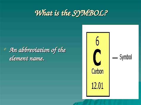 Introduction to the Periodic Table Atomic Number Symbol Atomic ...