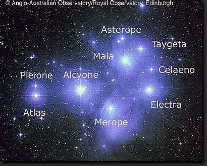 The Pleiades - The Keys of Enoch® North American Official Site