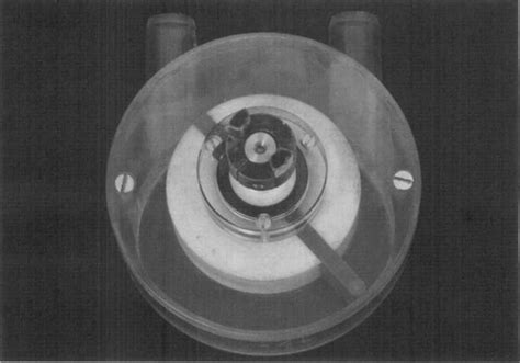 The photograph shows the rotary Pump. | Download Scientific Diagram