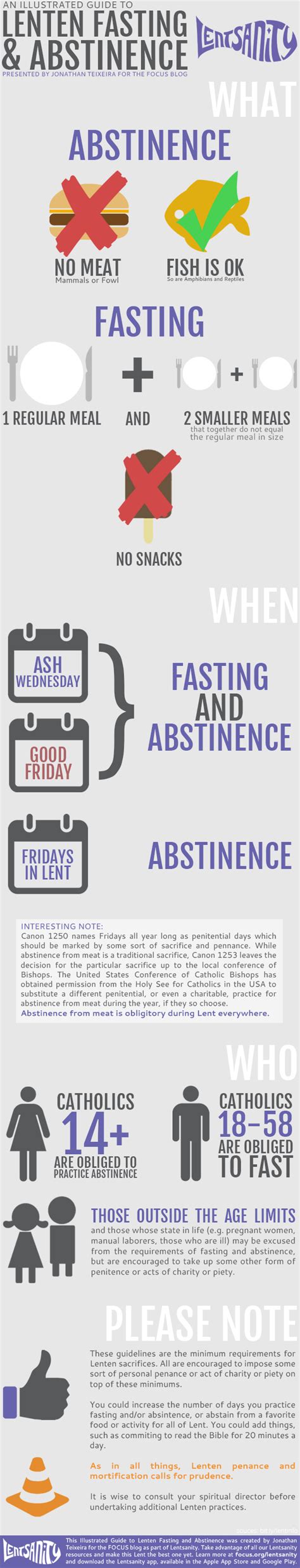 An Illustrated Guide to Lenten Fasting and Abstinence - FOCUS