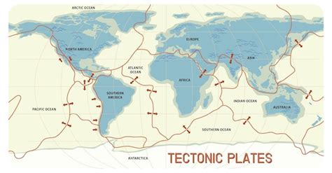 Free Vector | Map of tectonic plates and boundaries