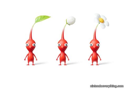 Pikmin 3 art