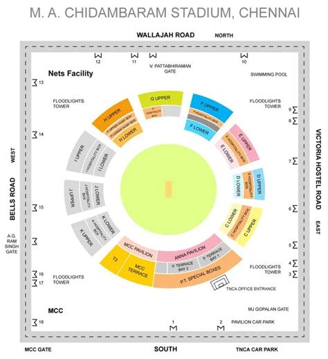 IPL Tickets Price in Chennai 2023, Chepauk Stadium Tickets Price | IPL ...