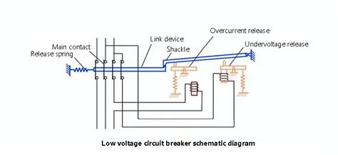 How A Circuit Breaker Works Diagram - Wiring Scan