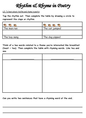 Poetry Rhythm and Meter Worksheet | PDF | Metre (Poetry) | Rhythm ...