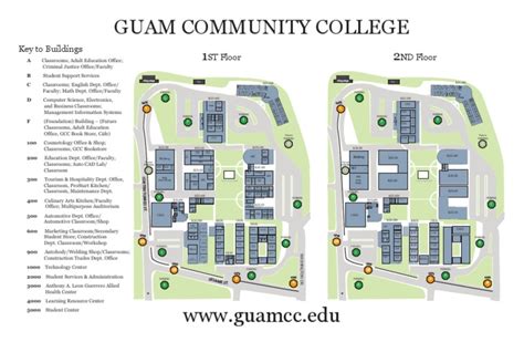 Guam Community College Campus Map | PDF | Further Education | Science