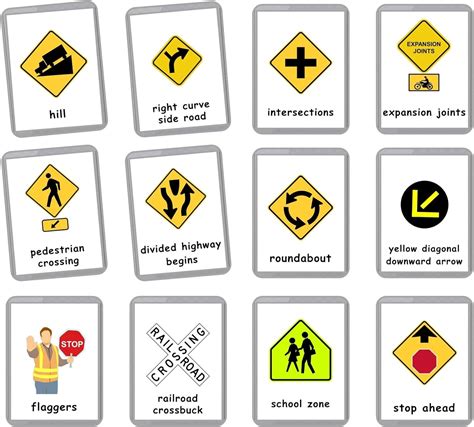 Usa Traffic Signs Flash Cards Road Signs Driving Ubuy Taiwan ...