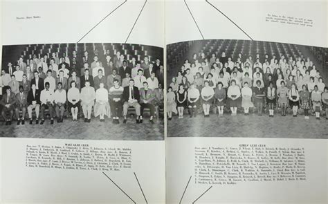 Trenton High School Yearbook // 1958 – The Sandbox