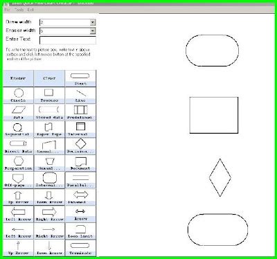 FREE TOOLS IN EDUCATION: FREE BASIC FLOWCHART DESIGN TOOL - 1888 QUICK ...