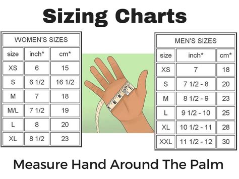 Sizing Chart for Gloves-min | Wolverine Digging Gloves