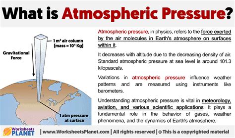 What is Atmospheric Pressure?