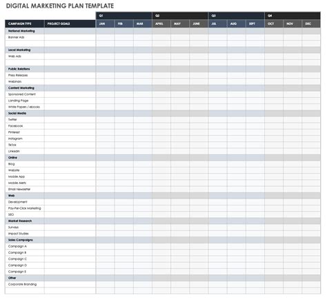 Digital Marketing Performance Report Template